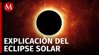 Esto debes saber sobre el eclipse solar 2024 [upl. by Anoo976]