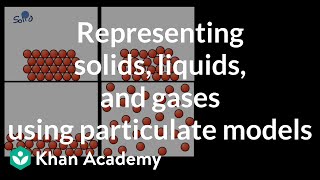 Representing solids liquids and gases using particulate models  AP Chemistry  Khan Academy [upl. by Atiuqel590]