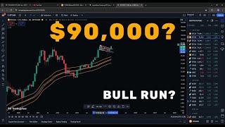 BTC 90000 COMING SOON  BULL RUN  MARKET ANALYSIS AND UPDATE [upl. by Oad]