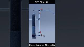 automatically water filtration system [upl. by Kylynn445]