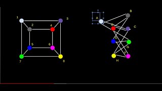Teoria dos Grafos  Isomorfismo [upl. by Eirovi]