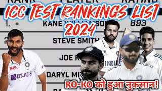 ICC TEST RANKING LIST BATTING जारीROKO को हुआ नुकसानऋषभ पंत ने मारा बाजीVirat Kohli [upl. by Aneert]