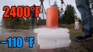 10kg of Red Hot Steel Vs 10kg of Dry Ice [upl. by Winsor690]