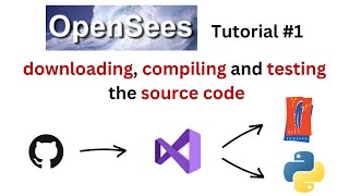 OpenSees 1 Downloading Compiling and Testing the Source Code [upl. by Genesa]