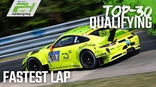 Laurens Vanthoor Incredible Record Lap 0809105  Nürburgring Nordschleife [upl. by Noed]