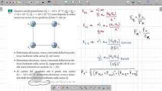 Forze elettriche e legge di Coulomb  Riepilogo  05 [upl. by Akamahs]