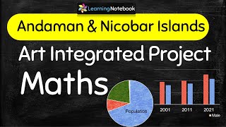 Andaman and Nicobar Islands Maths Art integrated project [upl. by Casilde914]