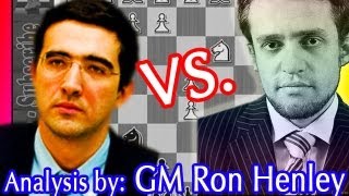 Kramnik vs Aronian Russia vs Armenia  2012 Chess Olympiad [upl. by Sorcim]