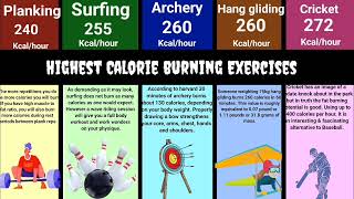 Highest Calorie Burning Workouts Comparison [upl. by Yreffeg994]