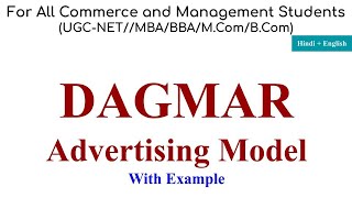 DAGMAR model of advertising dagmar approach in advertising in hindi dagmar steps ACCA Model [upl. by Eyde797]