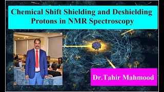 Chemical Shift  Shielding and Deshielding Protons in NMR Spectroscopy  Hindi Urdu [upl. by Tichon73]