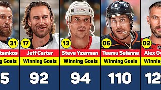 NHL Players with the most GameWinning Goals [upl. by Atinav]