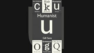 Neo Grotesque vs Humanist Fonts The Art of Modern Typography [upl. by Carr]