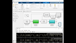 Simulink Simulation of noncoherent BFSK passband signaling to measure the SER [upl. by Sirrah]