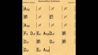 Summertime Coltrane chords  Backing track  Playalong [upl. by Attenaz]