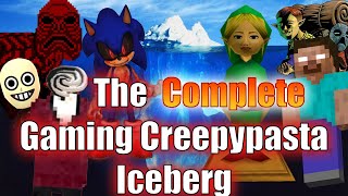 The Complete Gaming Creepypasta Iceberg Explained [upl. by Bonita]