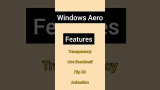 windows Aero meaning in simple language WindowsAerowindows7peratingsystemwindowsvistaFEWshort [upl. by Atterual]