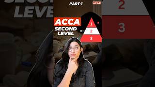 ACCA Applied Skills Level Explained Part 1  Avishi Khatri [upl. by Cannice579]