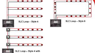 Fire Alarm Design Honeywell Notifier [upl. by Haridan]