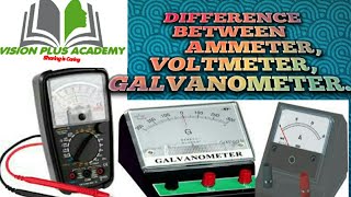 DIFFERENCE BETWEEN AMMETER VOLTMETER GALVANOMETER [upl. by Ches]