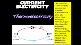 ThermoelectricityThermocouple Seebeck effectNeutral Temperature Inversion Temperature Lec 9 [upl. by Ayatnwahs]