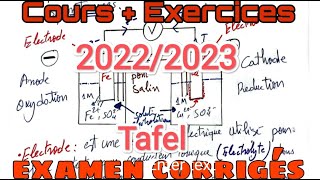 électrochimie exam 20222023 [upl. by Egan419]