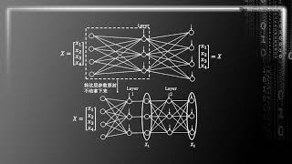 4 4 深度学习（自编码器） [upl. by Eesdnil515]