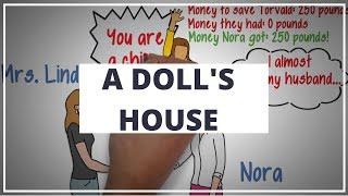 A DOLLS HOUSE BY HENRIK IBSEN  ANIMATED BOOK SUMMARY [upl. by Mines51]