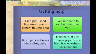 How to Do a Good Literature Review for Research Paper and Thesis [upl. by Anurag]