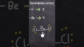 استثناءات قاعدة الاستقرار الثماني قاعدة الثمانيات  Octet rule [upl. by Saturday311]