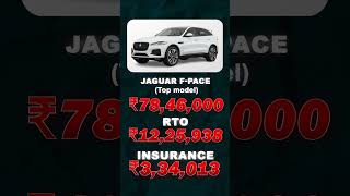 Jaguar FPace OnRoad Price in India [upl. by Pompei877]