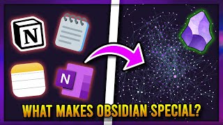 Creating a powerful zettelkasten setup for learning using Obsidian Full setup  download [upl. by Richmond]