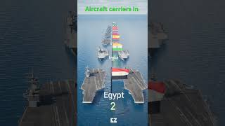 Aircraft carriers fleet power by country 2024 [upl. by Geffner372]