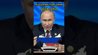 Russia military Rank Through Out History shortshistorymilitaryeditviralshorts [upl. by Essej125]