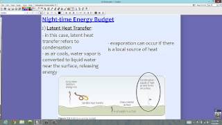 AICE Geo 21 Nighttime Energy Budgets [upl. by Theodora]