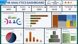 Excel Dashboard from start to end Part 1  HR Analytics Dashboard  Start to End Design [upl. by Camilia]