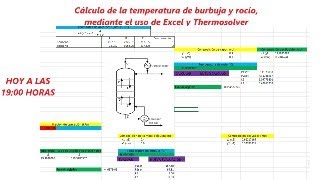 Repaso de algunos ejercicios para el EGEL PLUS IQUIM DESTILACIÓN FLASH Y MÁS [upl. by Aicirtac]