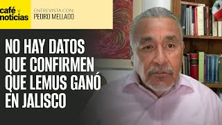 Entrevista ¬ Hay manipuleo perverso en la elección de Jalisco Pedro Mellado [upl. by Acirrehs749]