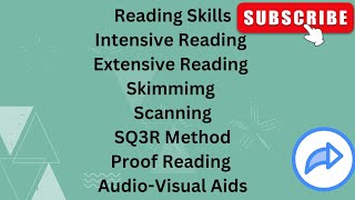 Reading Skills Skimming scanning SQ3RFormula Intensive Extensive Reading AV AidsProof Reading [upl. by Oos]