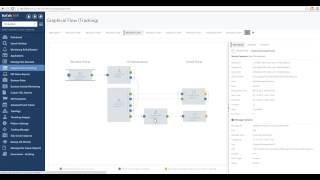 BizTalk360 How To Use Graphical Flow Tracking In BizTalk360 [upl. by Kablesh]