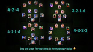 Top 10 Best Formations in eFootball 2024 Mobile 🔥 [upl. by Risan]