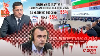 «Гонки по вертикали» планка для партии власти путь реформ и Победа80 как вызов [upl. by Acirema150]