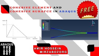 cohesive element and cohesive surface in abaqus [upl. by Laehcym631]