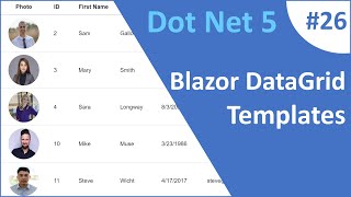 ASPNET Core Blazor  DataGrid Templates [upl. by Hoye]