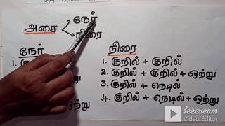 Alagiduthal அலகிடுதல்  10th Tamil Grammar  VET Tamil Class [upl. by Yurik774]