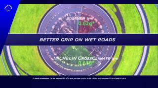 Michelin CrossClimate Tire vs Summer Tires [upl. by Magner]