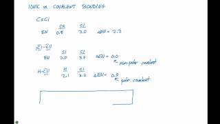 841 Ionic vs Covalent Bonding [upl. by Atinahc]