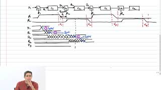 SeqCkt  12  LatchTiming Analysis with Skew [upl. by Yetac]