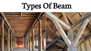 Types Of Beams  Engineering Mechanics  HINDI [upl. by Gauldin218]