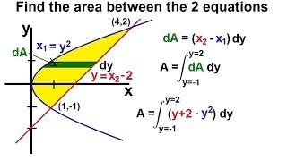 Calculus 2  Integration Finding the Area Between Curves 4 of 22 Ex 4 xy2 yx2 [upl. by Dirraj520]